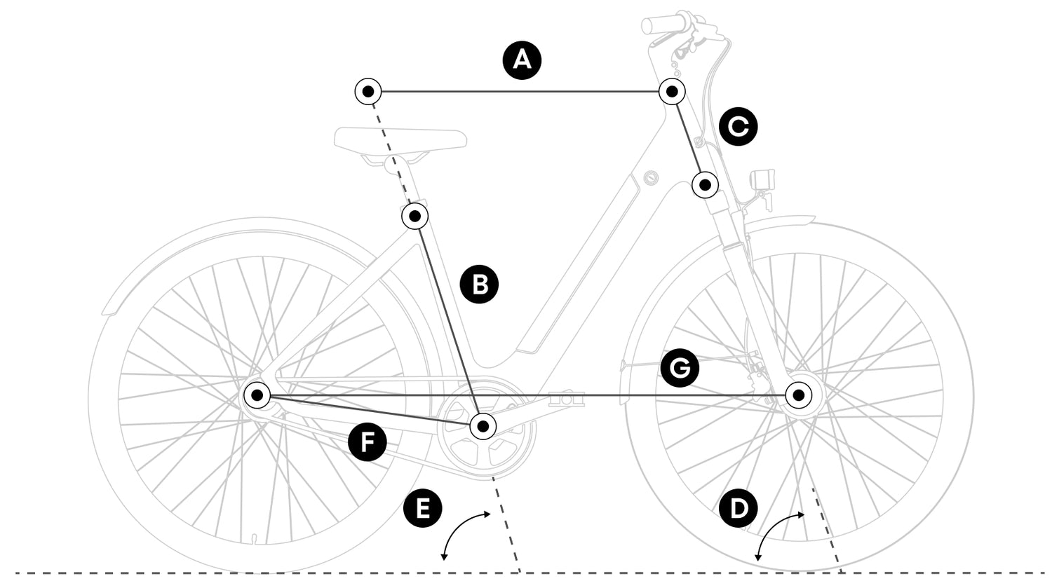Tenways CGO800S Low Step geometry diagram