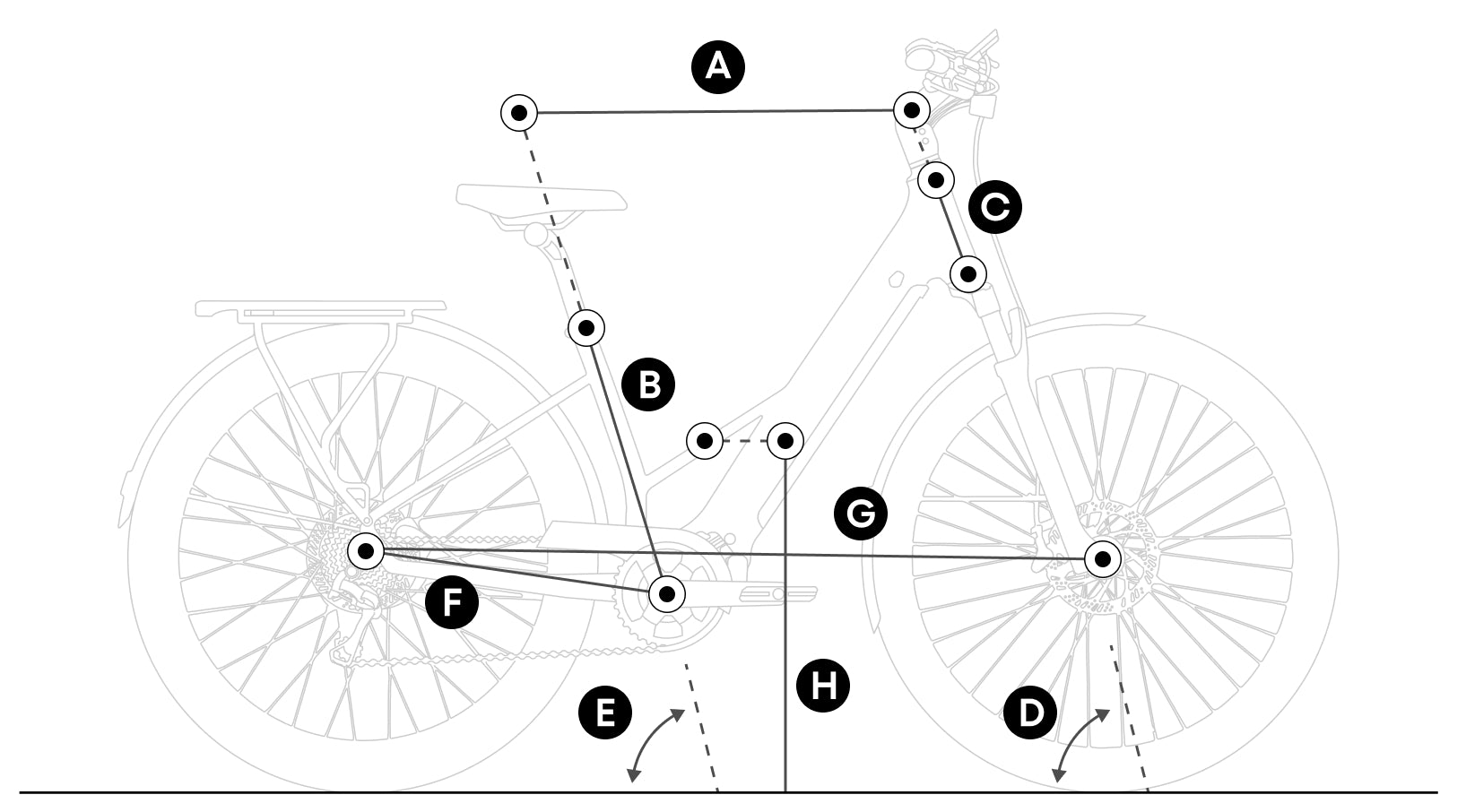 Chain Drive