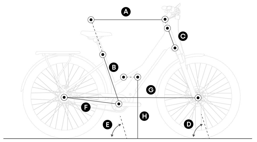 Belt Drive